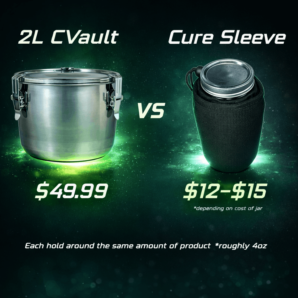 The Original Cure Sleeve - Single Sleeve - Image 4